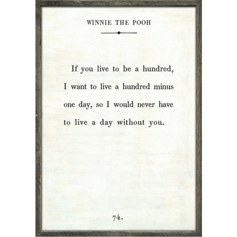 Winnie The Pooh – Book Collection